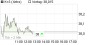 K+S-Aktie: Short-Attacke von Leerverkäufer Two Creeks Capital Management - Aktiennews (aktiencheck.de) | Aktien des Tages | aktiencheck.de